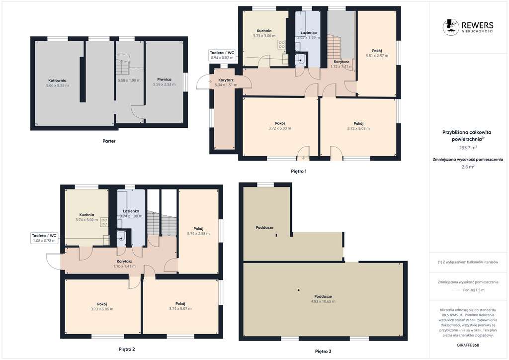 REZERWACJA Dom 200m2 z działką 955m2 Kazimierzówka - Pełny obrazek: 4/18