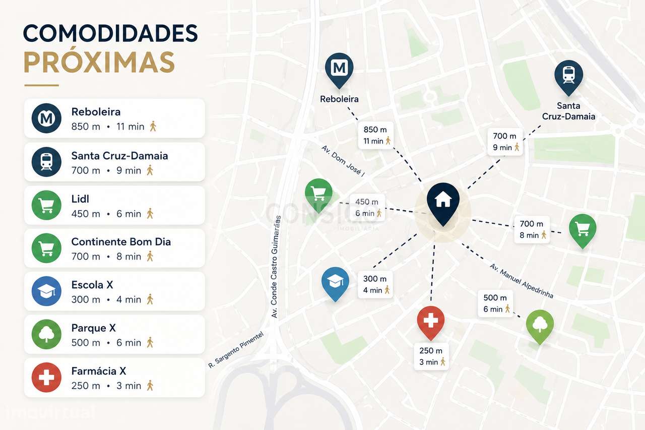 Apartamento t1 à venda na Rua Dom Dinis-25