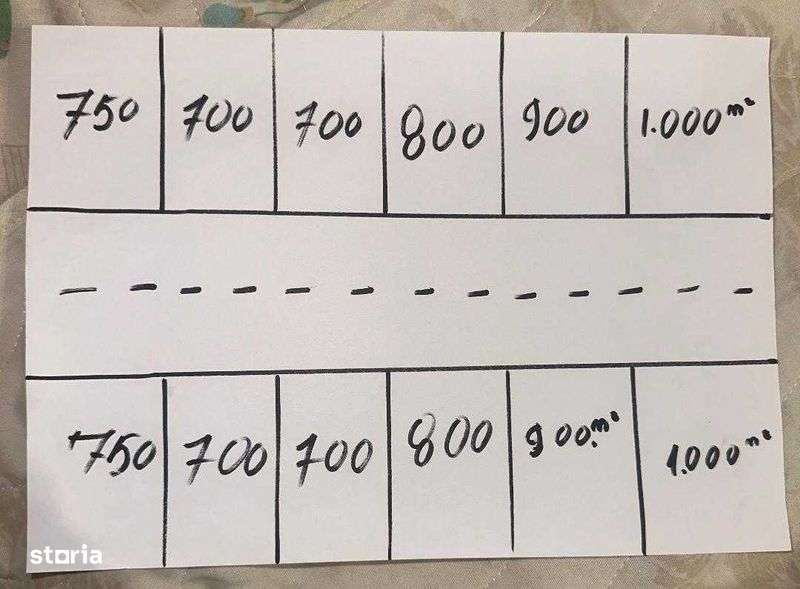 Intravilan Bârnova - Imagine principală: 2/2