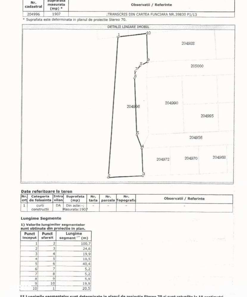 Teren intravilan 1907 mp - Aviatiei - Imagine principală: 5/7