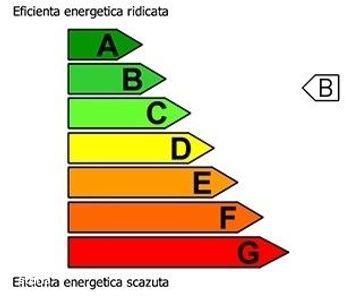 Acasa, asa cum ti-ai imaginat!Confort, locatie unica, amenajari de top-11