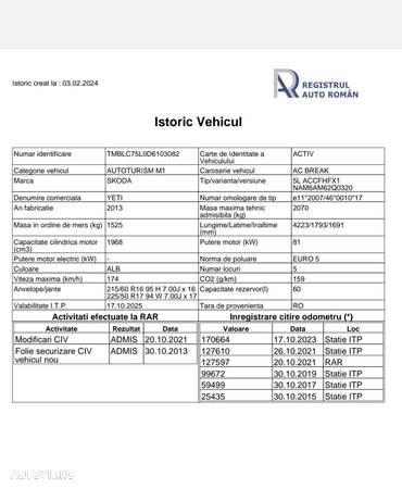 Skoda Yeti - 16