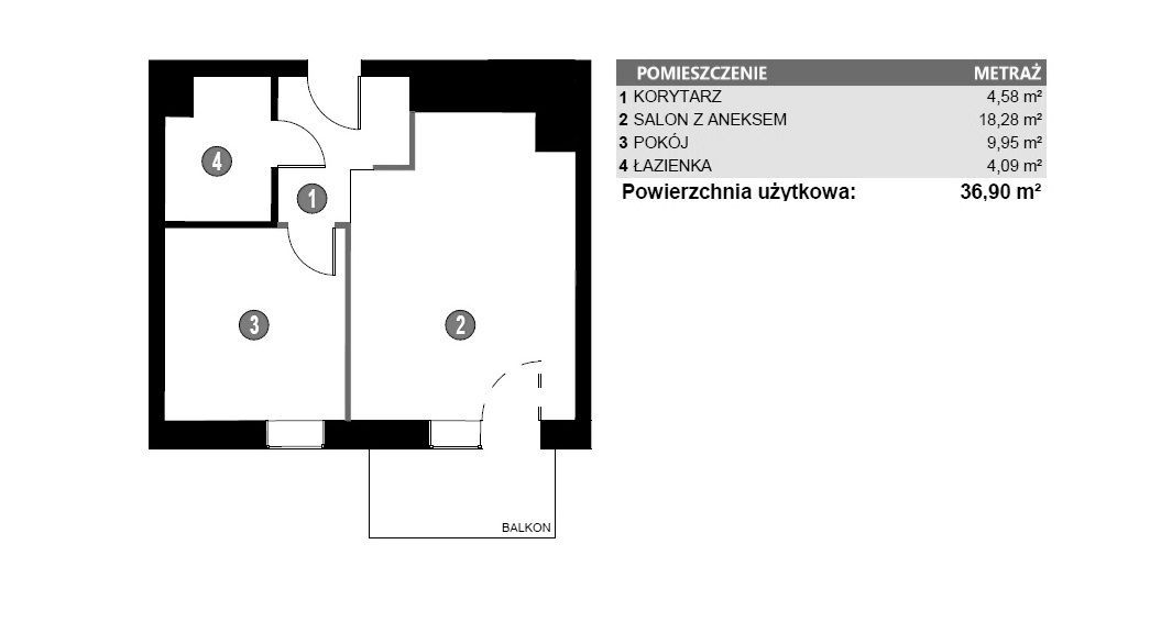 2 pokoje 37m2, Naramowice, (z m.post w cenie)