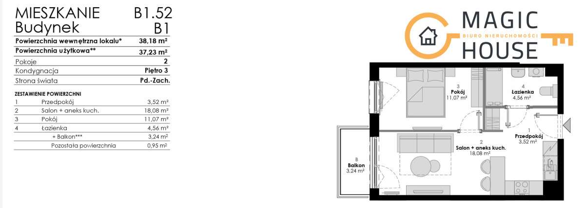 Meszkanie w zielonym zaciuszu Starogardu Gdańskieg - Pełny obrazek: 5/5