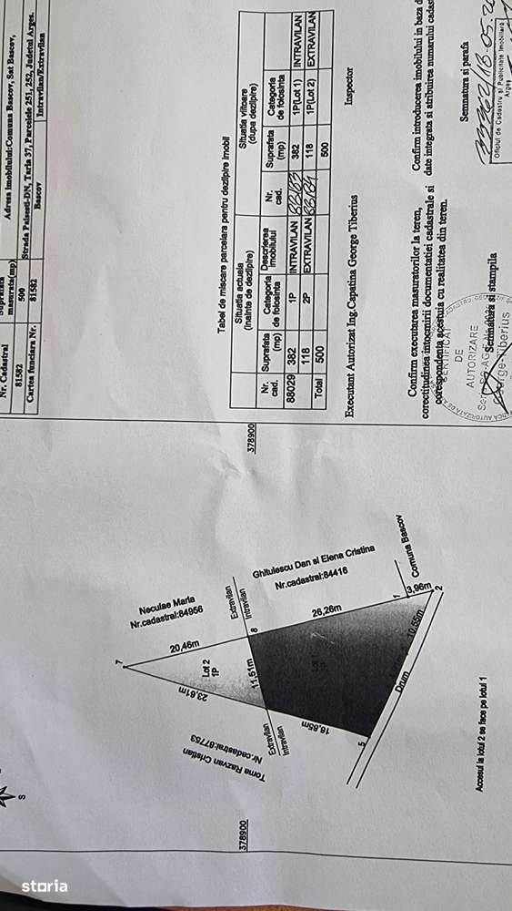 Vand teren intravilan Bascov, pozitie superba, langa padure - Imagine principală: 3/5