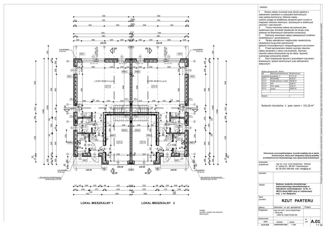 Nowy dom bliźniaczy, Szwederowo/Górzyskowo - ul. Latawcowa-2
