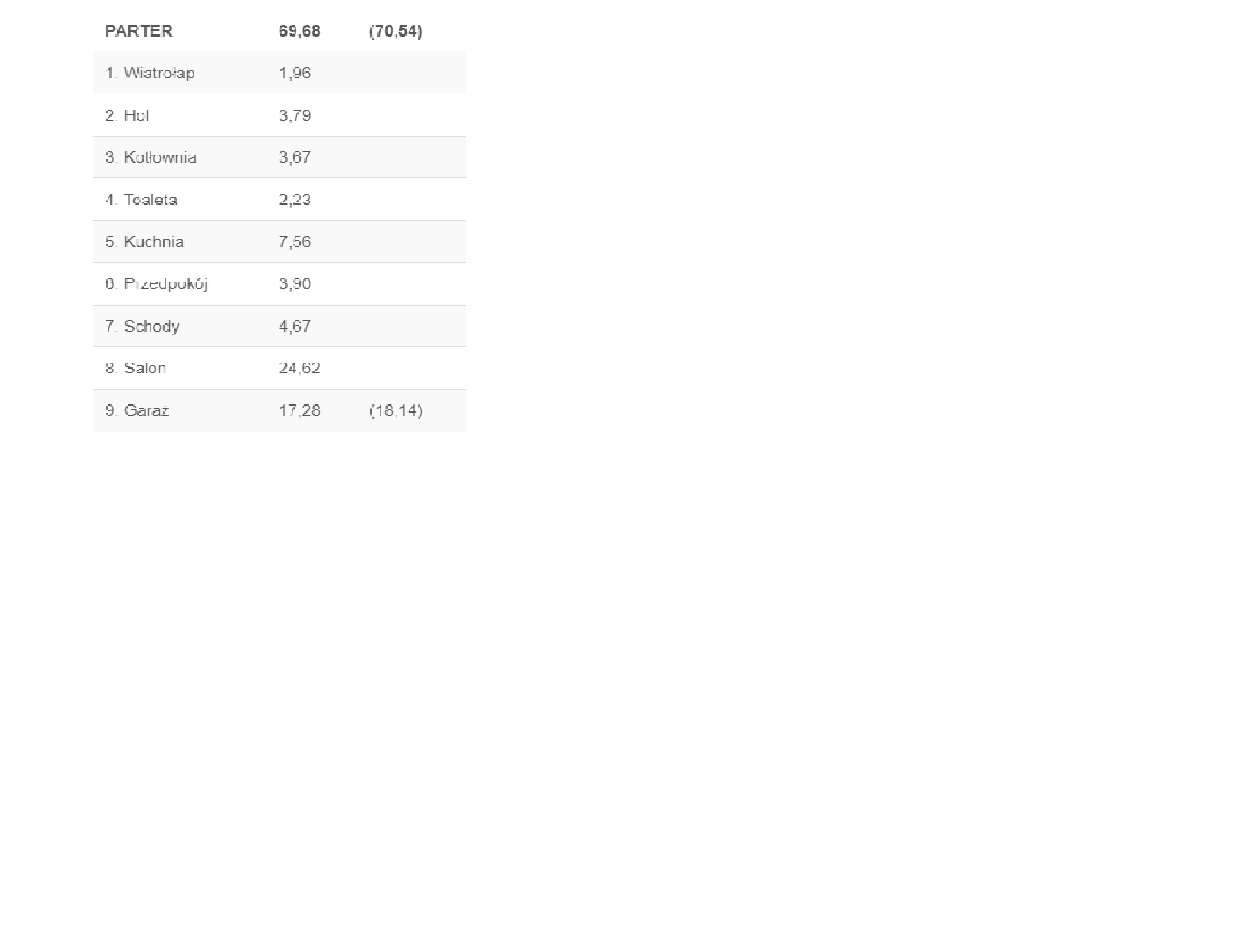 Ostatni Bliźniak - polecam - super cena !!!!-6