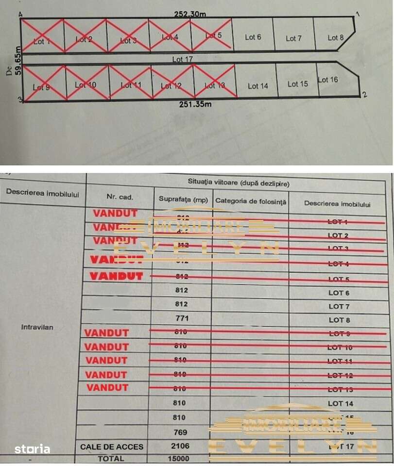 Parcele de teren spre vanzare, Zona Catamarasti Deal ( Victor-0