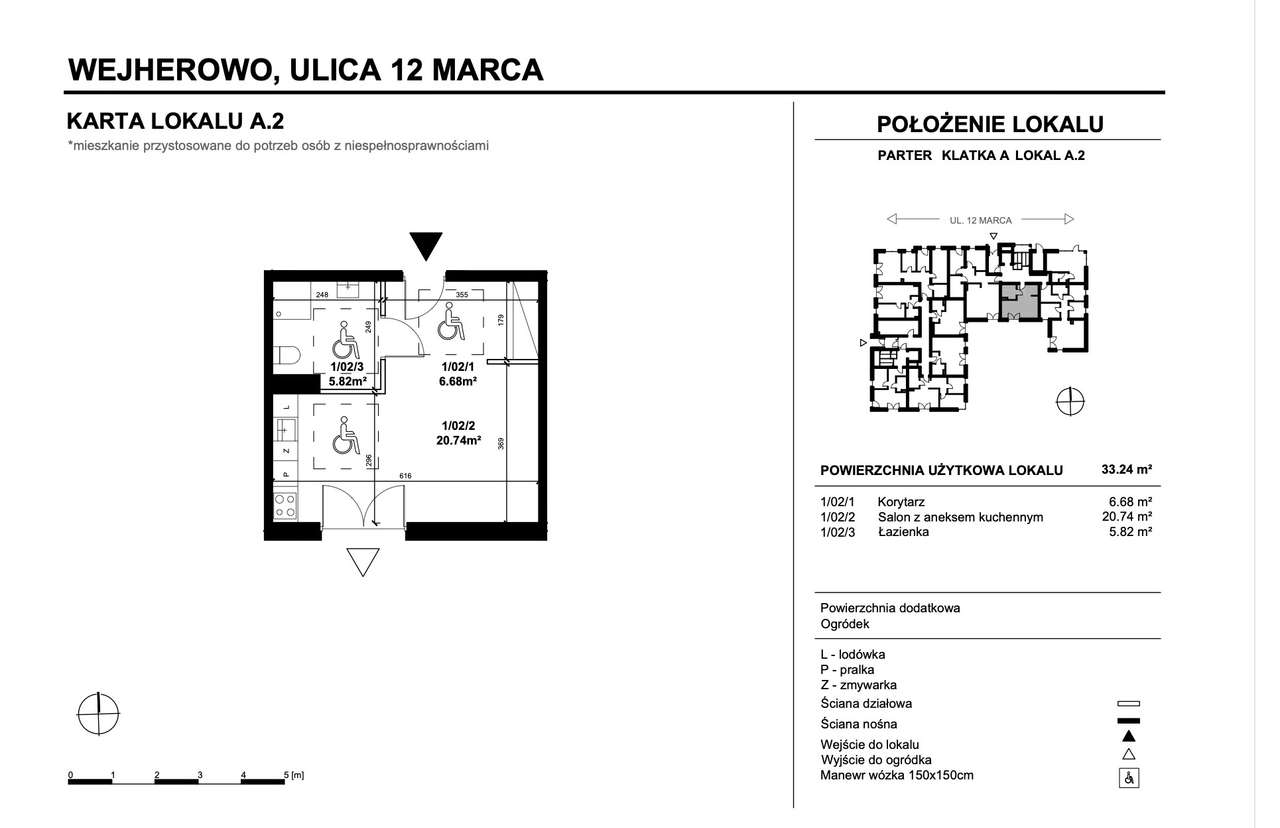Ostatni Lokal w tej cenie! GOTOWE-6