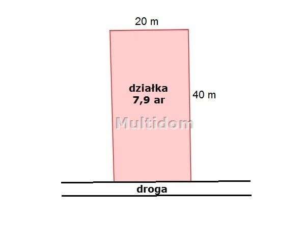 Działka budowlana 8ar Cieszyn - Pełny obrazek: 3/4