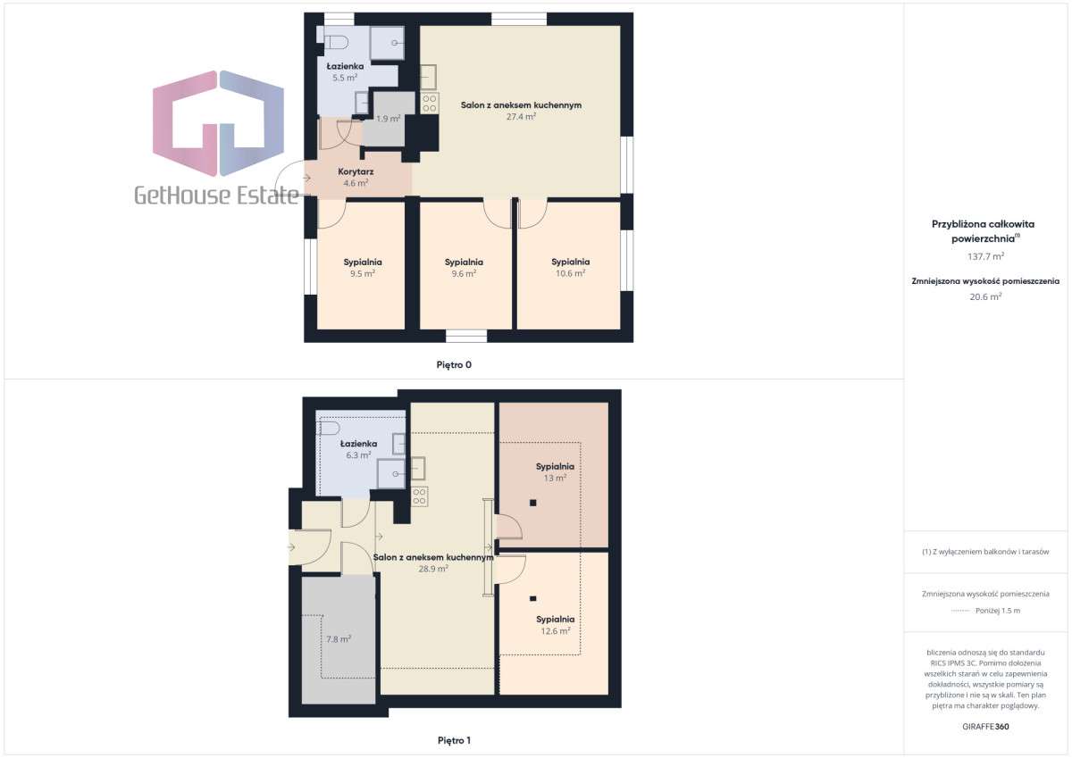 Dom 140 metrów od jeziora Szeląg - Stare Jabłonki - Pełny obrazek: 5/20