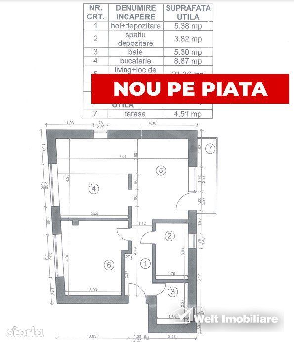 Apartament 2 camere, 63 mp total, finisaje de lux, parcare, zona Piata