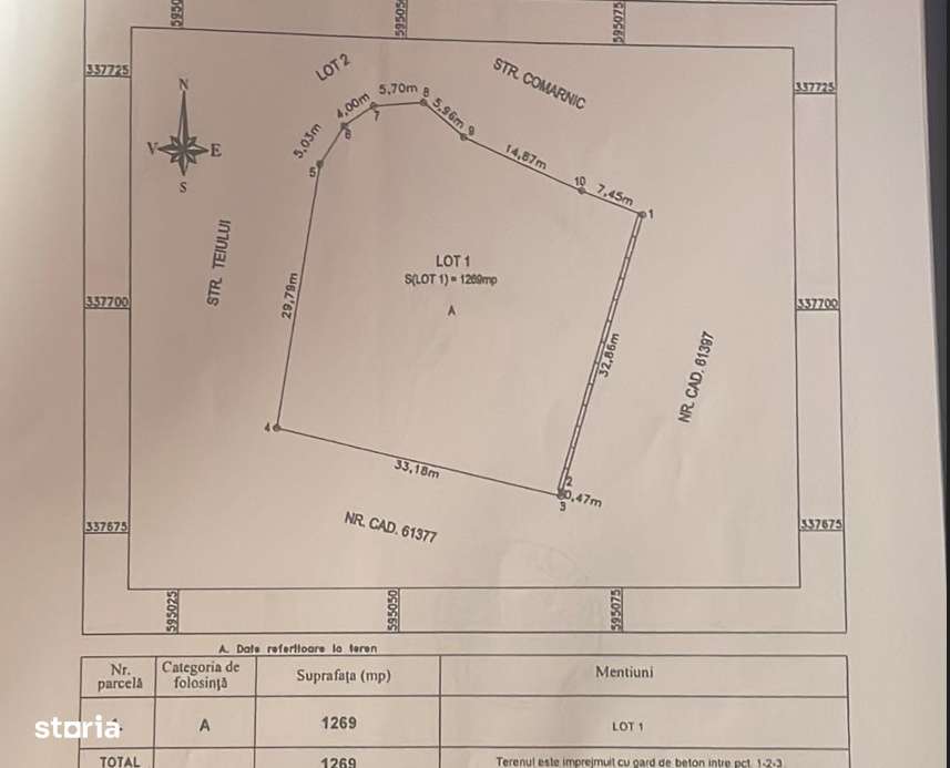 Oportunitate - vanzare teren 1269mp in centrul loc. Stefanestii de Jos-1