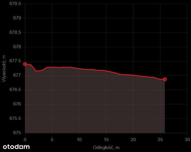 Widok z działki na góry - Barania Góra, Ochodzita, Babia Góra, Pilsko - Pełny obrazek: 5/8