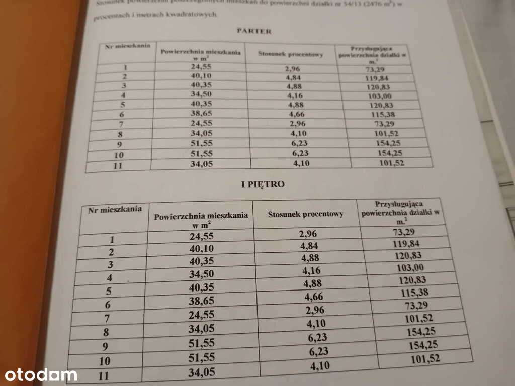 Duży budynek na sprzedaż. Idealny pod inwestycje.-17