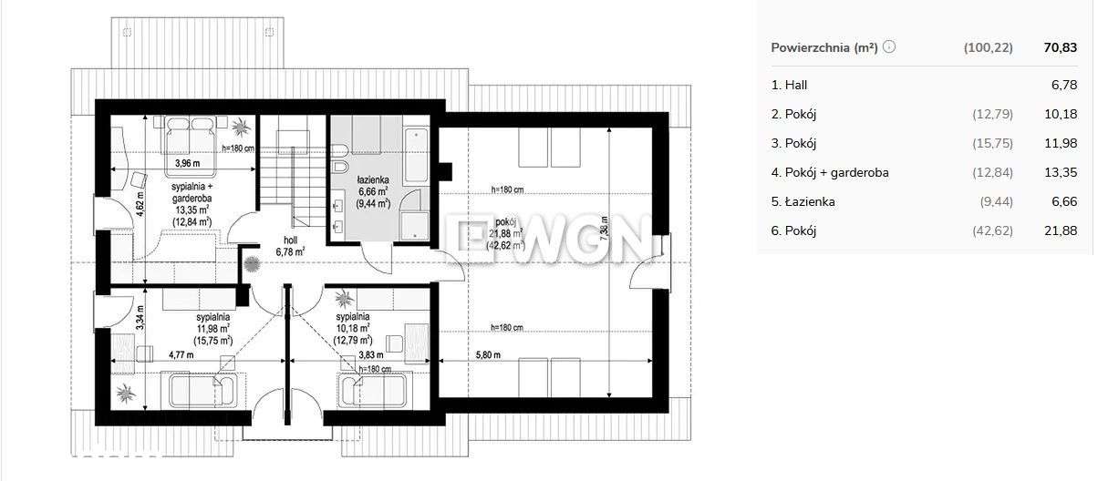 Dom w stanie deweloperskim Regiel-19