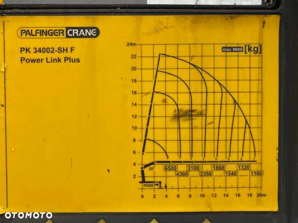 MAN TGS 26.480 6X4 EURO 6  hakowiec MEILLER RK 20.65TS z żurawiem PALFINGER PK34002-SH - 18