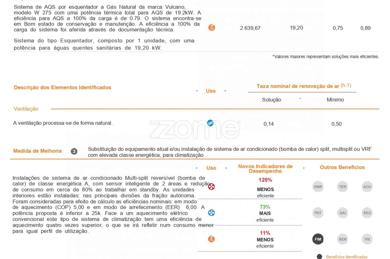 Moradia tradicional T2 de 2 pisos a 15 min de Vila Real | Guiães-52