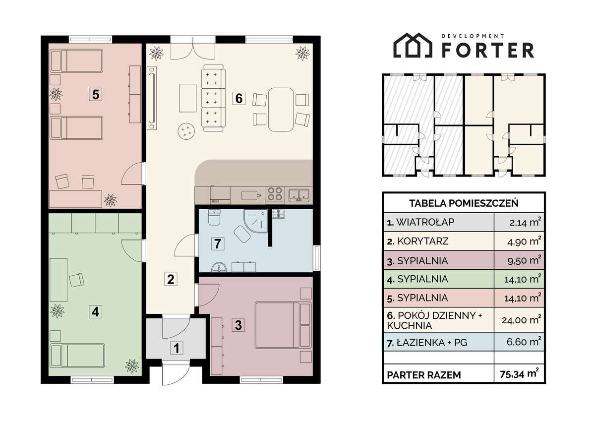 Fort Głobino III, ostatnie dwa domy  w promocyjnej cenie. - Pełny obrazek: 5/9