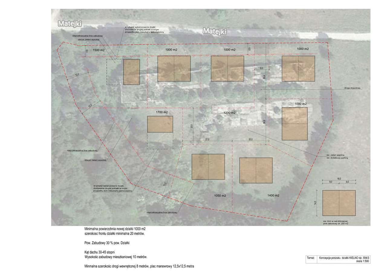 Atrakcyjny teren pod inwestycję - Pełny obrazek: 4/10