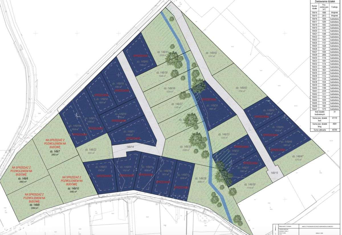 Działka pod budowę domu k. Kolbud-3