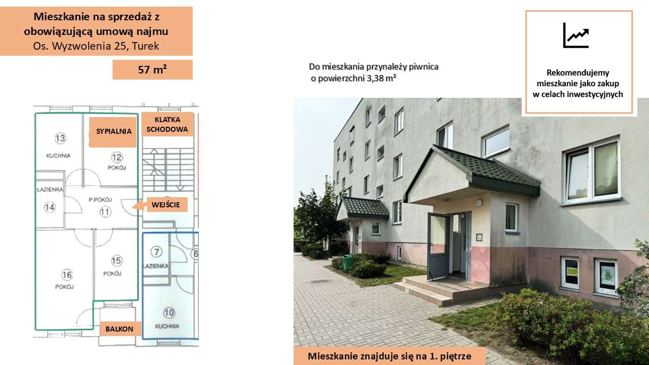 3 mieszkania dla inwestora-7