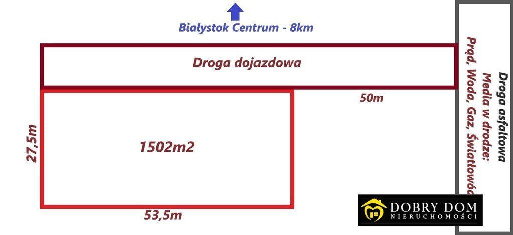 * Działka inwestycyjna w granicach Białegostoku *