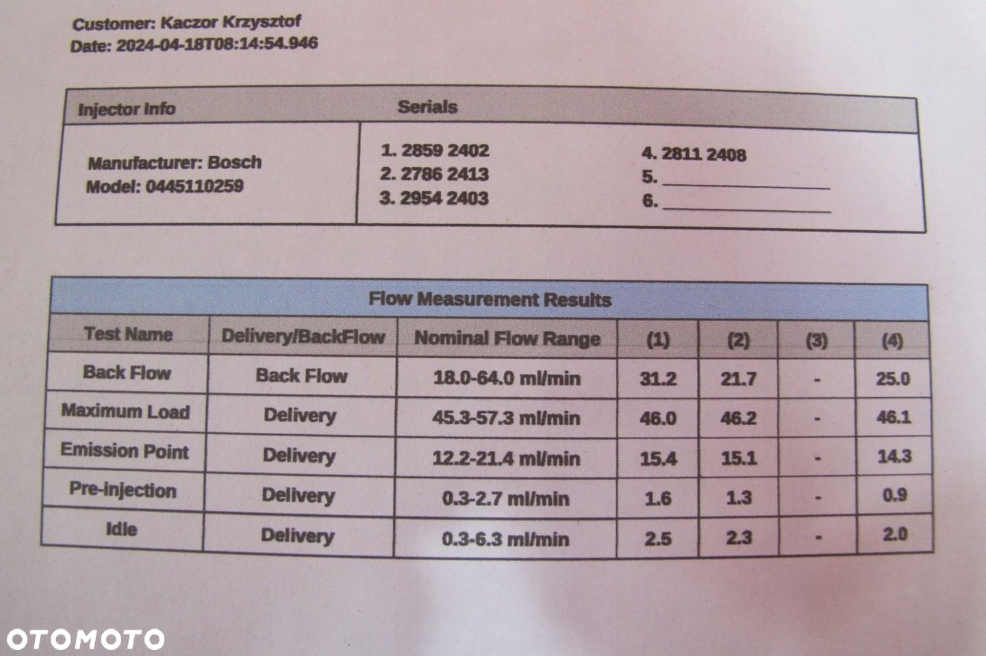 WTRYSKIWACZ 1.6 HDI 0445110259 CITROEN PEUGEOT 9HZ WTRYSKI WTRYSK WYKRES - 4