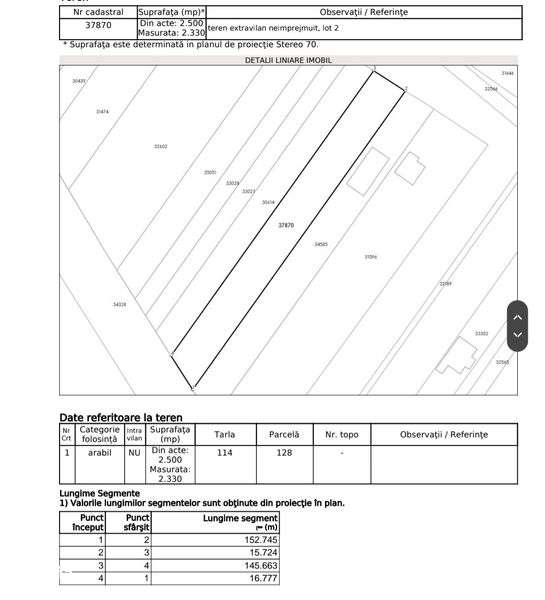 Teren de vanzare - Imagine principală: 4/4