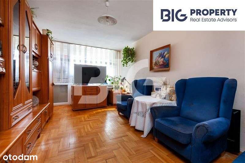 Gdańsk Przymorze 2 pokoje Spółdzielcze własnościow-0