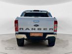 Ford Ranger 2.0 TDCi CD Limited 4WD - 5