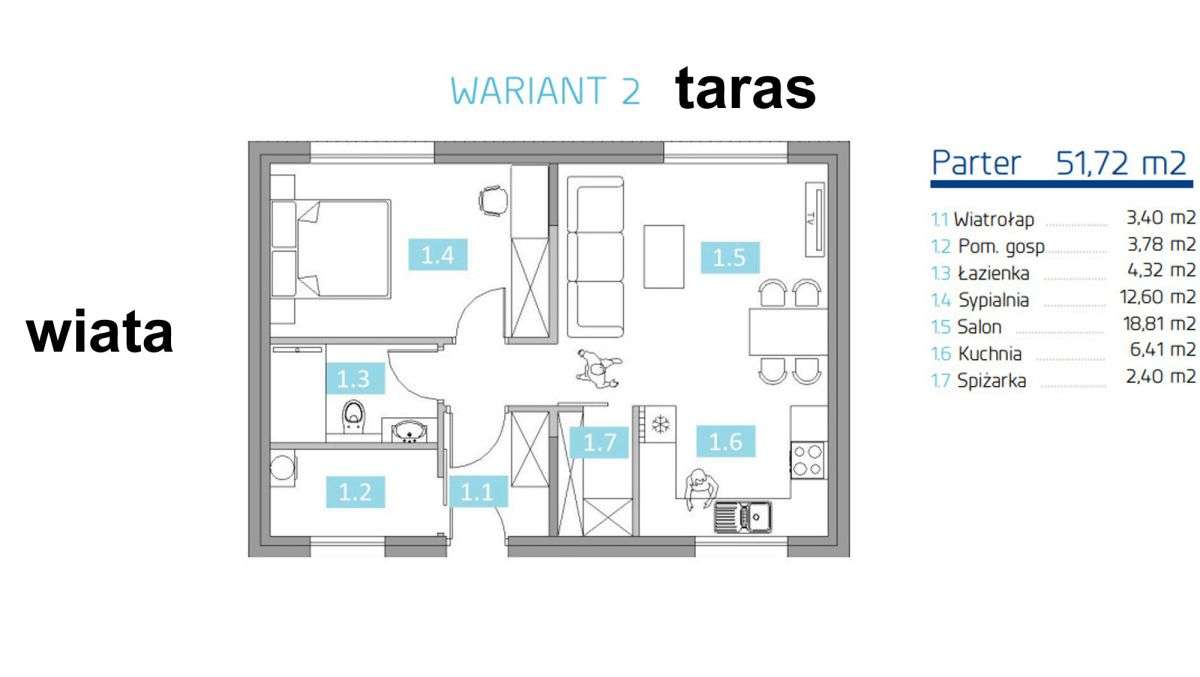 W Cenie Mieszkania.  Do wyboru 7 działek-8