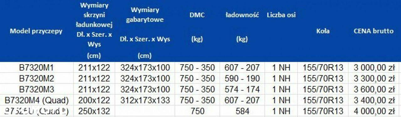 Niewiadów do przewozu motocykla / motocykli / quada - 3