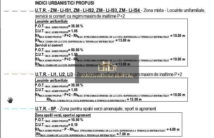 Teren Intravilan 1000mp / PUZ Aprobat / Constructie Mixta-3