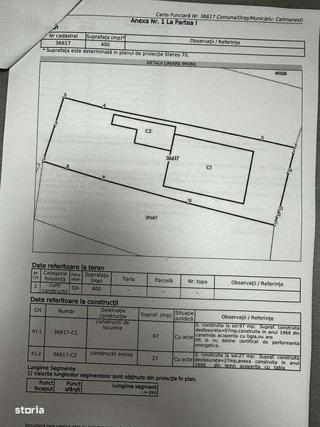 Casa si proiect cu autorizatie de constructie - Imagine principală: 4/6