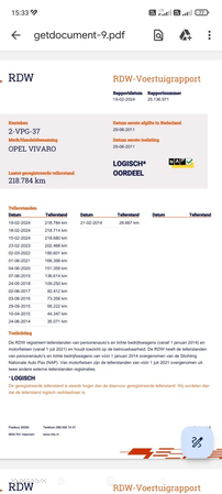 Opel Vivaro 2.0 CDTI L2H1 - 11