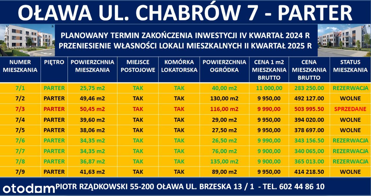 Oława apartamenty z ogródkami - wysoki standard