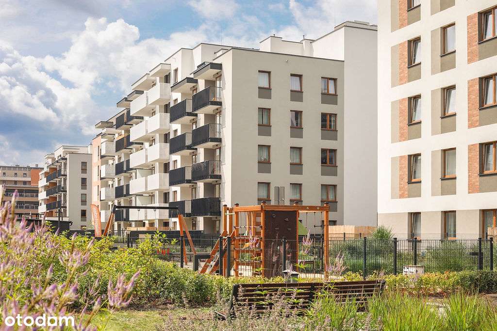 Idealne pod inwestycje |Gotowe | BEZ PROWIZJI | ROI ~5,6%-11