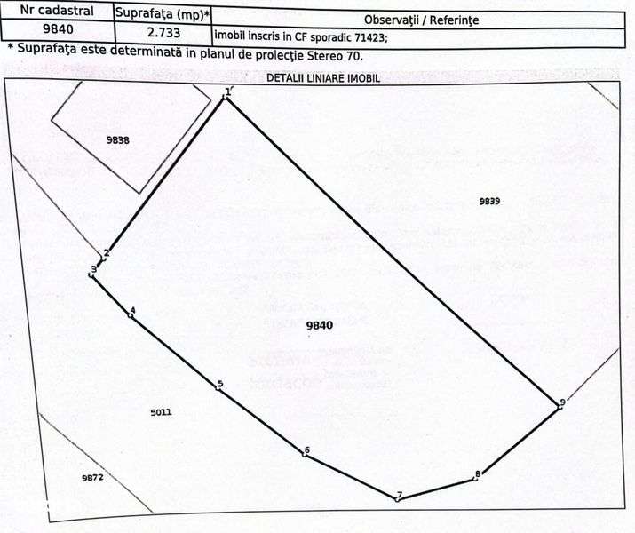 Teren de vanzare Corbii Mari Dambovita pe A1 - Imagine principală: 4/6