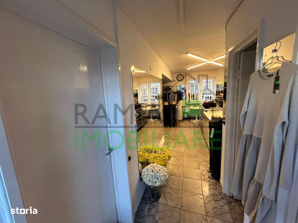 Spatiu comercial de vanzare zona Tractorul - Imagine principală: 4/10