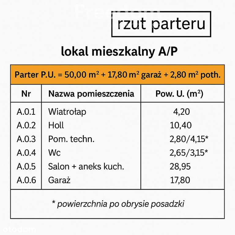 Nowoczesny dom w Świnoujściu – spokój, natura. - Pełny obrazek: 4/4