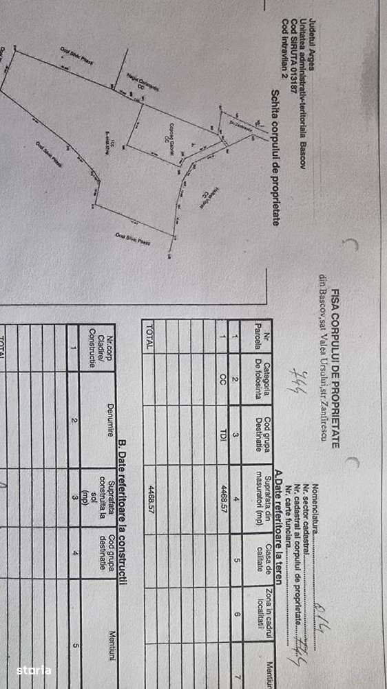 vand teren Valea Ursului, Bascov, pozitie superba - Imagine principală: 5/5