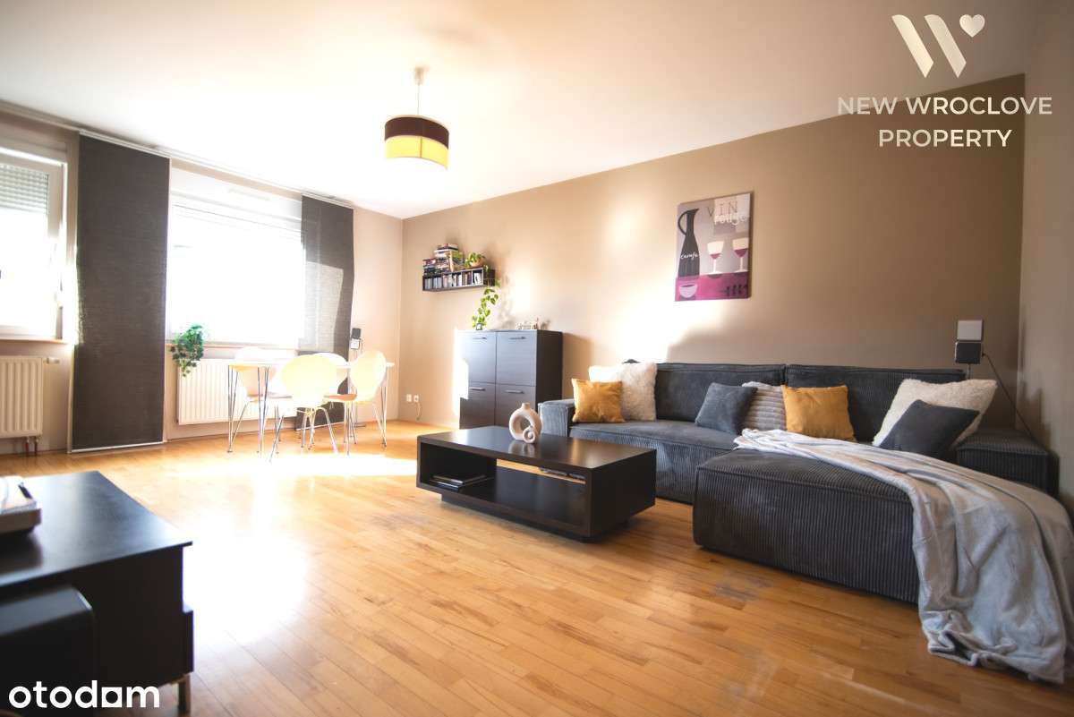 3 pokoje/balkon/ widok na Wrocław /blisko lotniska - Pełny obrazek: 2/19