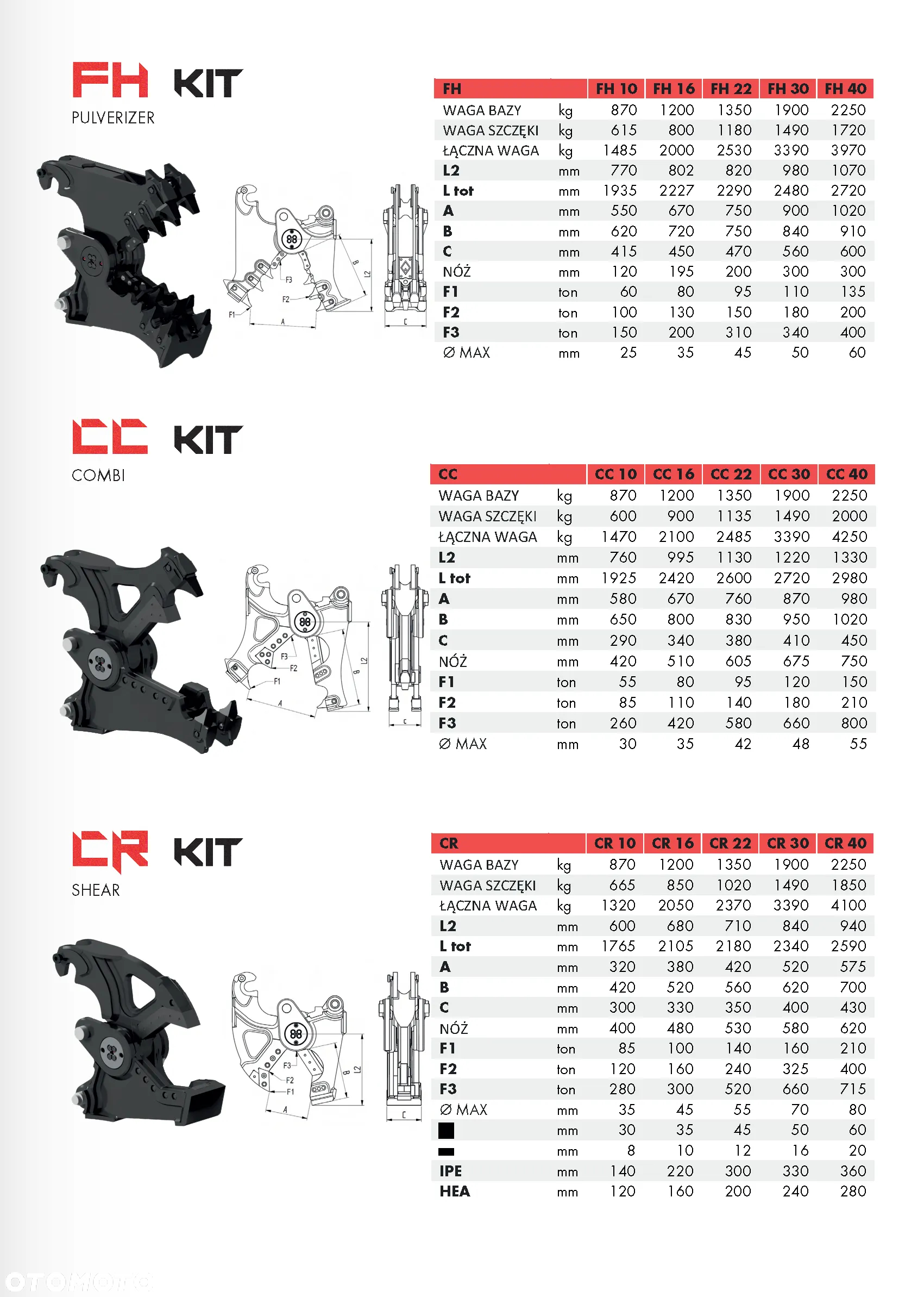 Multiprocessor CMB FK16 - 7