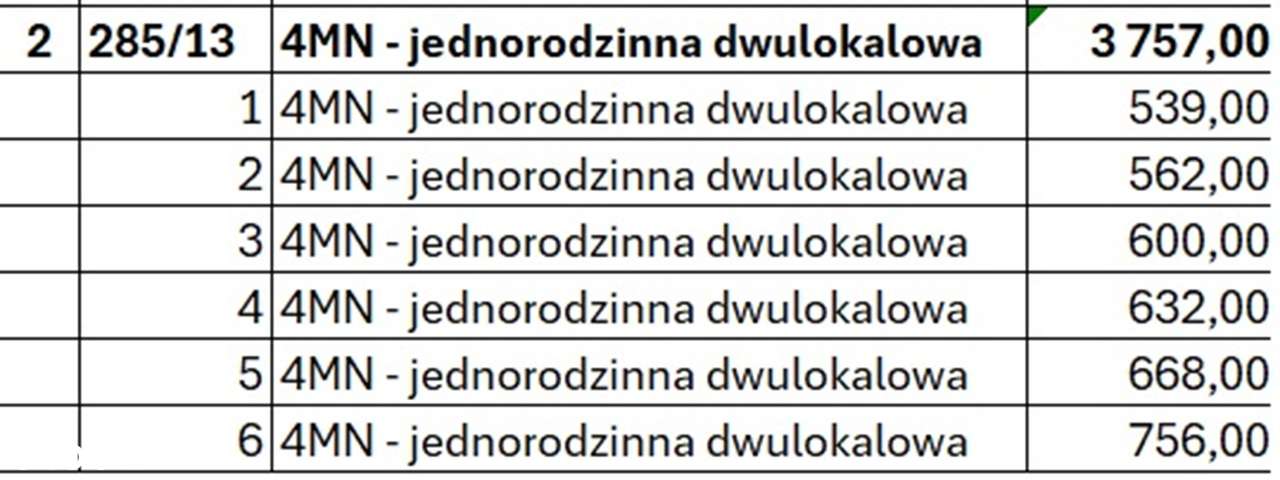 | Koninko | PROMOCJA | OKAZJA INWESTYCYJNA | działki budowlane | - Pełny obrazek: 3/7