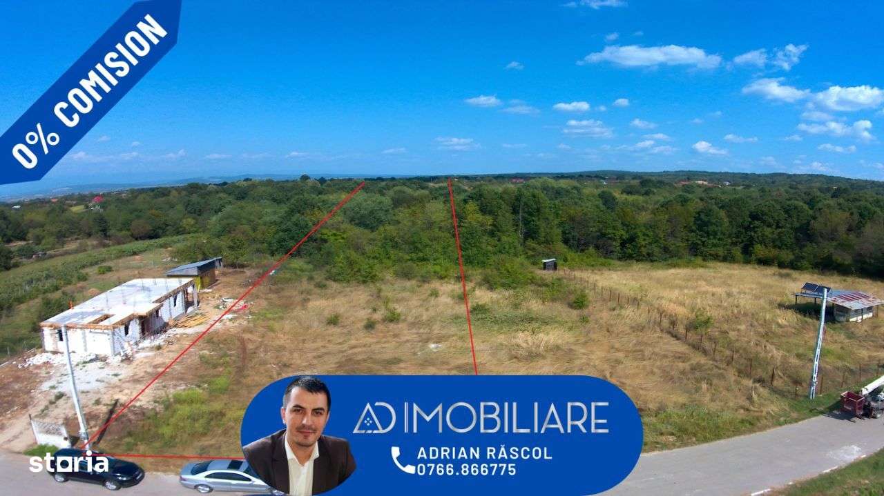 Teren intravilan Dragutesti – Urechesti - Imagine principală: 1/11