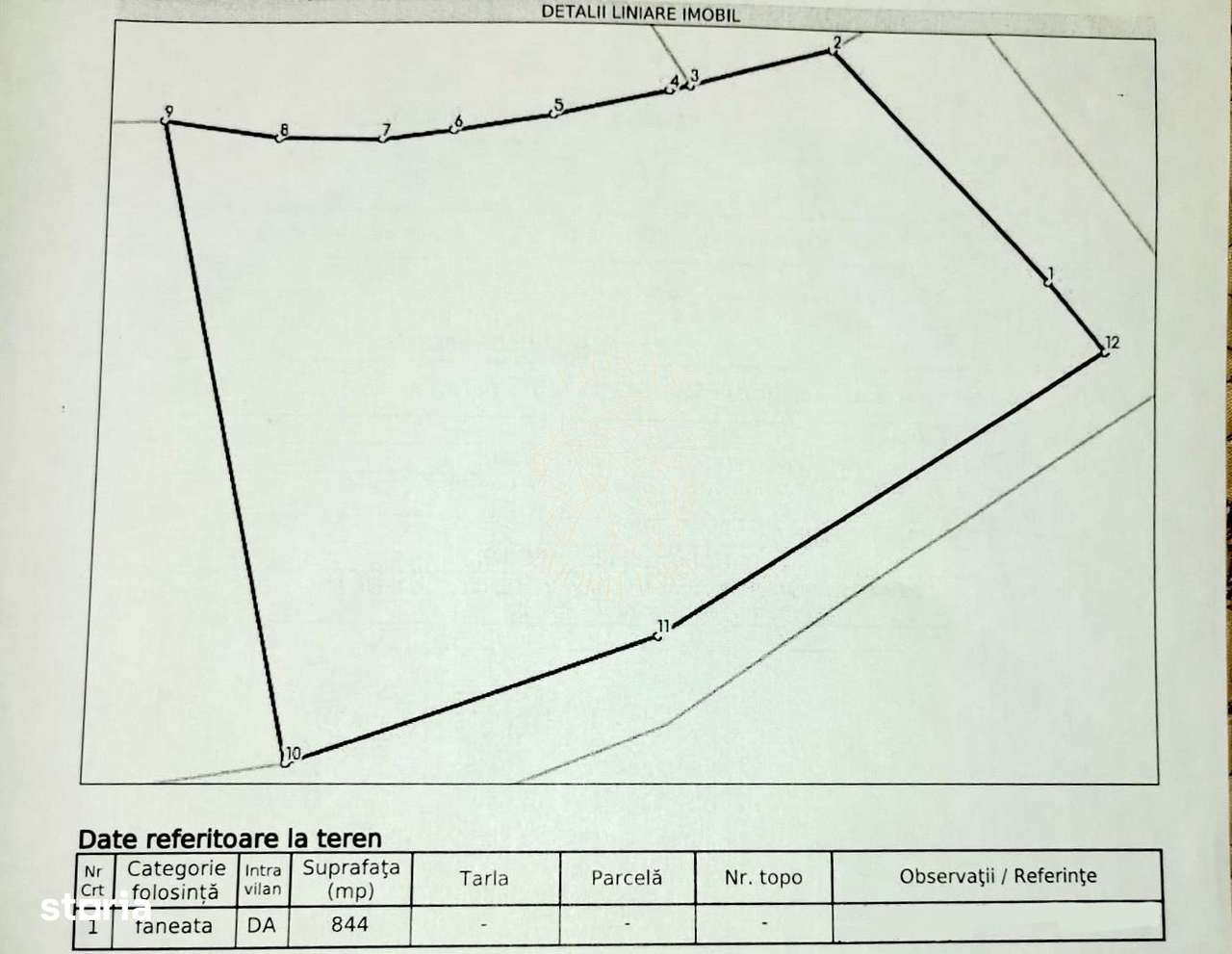 Teren Intravilan 844 mp cu utilitati-ideal casa-Sigmir - Imagine principală: 4/4