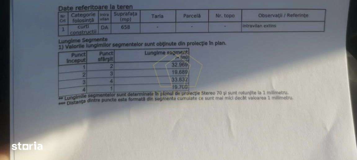 Teren duplex / individuala cu toate utilitatile | Braytim - Imagine principală: 5/5
