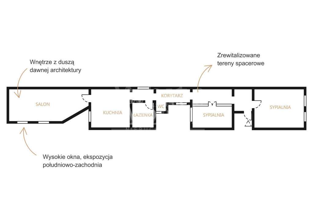 Klimatyczne 3 pokoje, blisko Starego Miasta - Pełny obrazek: 5/19