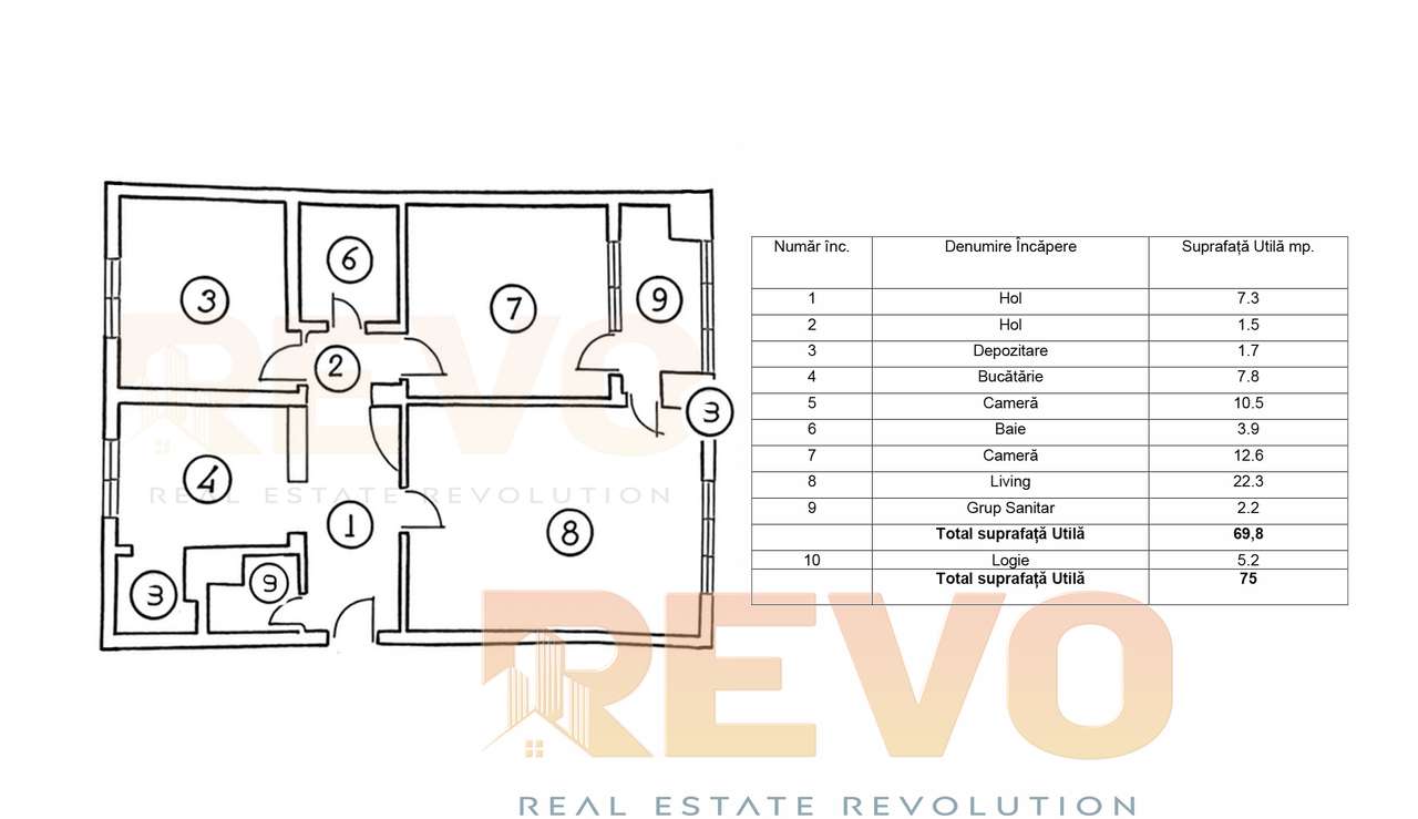 Parc Sebastian | 3 Camere | Bloc 2001 | Centrală | Parcare | Mobilat |-11